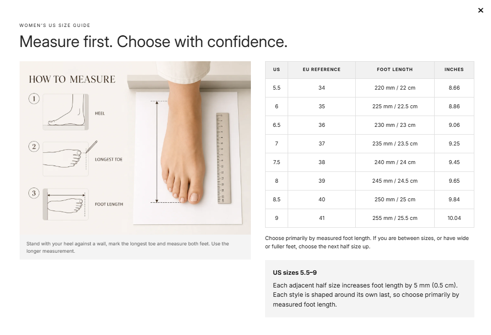 How to measure: place your heel against a wall, mark the longest toe, and measure heel to toe.